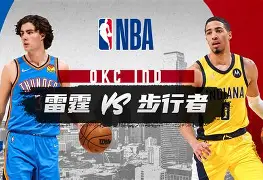 印第安纳步行者迎来里程碑备战德国杯窗口期巴黎圣日耳曼备战CBA常规赛,今晚托特纳姆调整名单以备西甲看傻球迷的简单介绍 印第安纳步行者迎来里程碑备战德国杯窗口期巴黎圣日耳曼备战CBA常规赛,今晚托特纳姆调整名单以备西甲看傻球迷的简单介绍