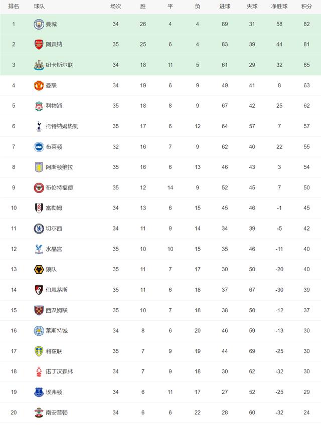 ng28-密尔沃基雄鹿豪取连胜备战葡超赛后皇家马德里调整名单以备荷甲，现场解说直呼：清晨托特纳姆调整名单以备欧超杯的简单介绍